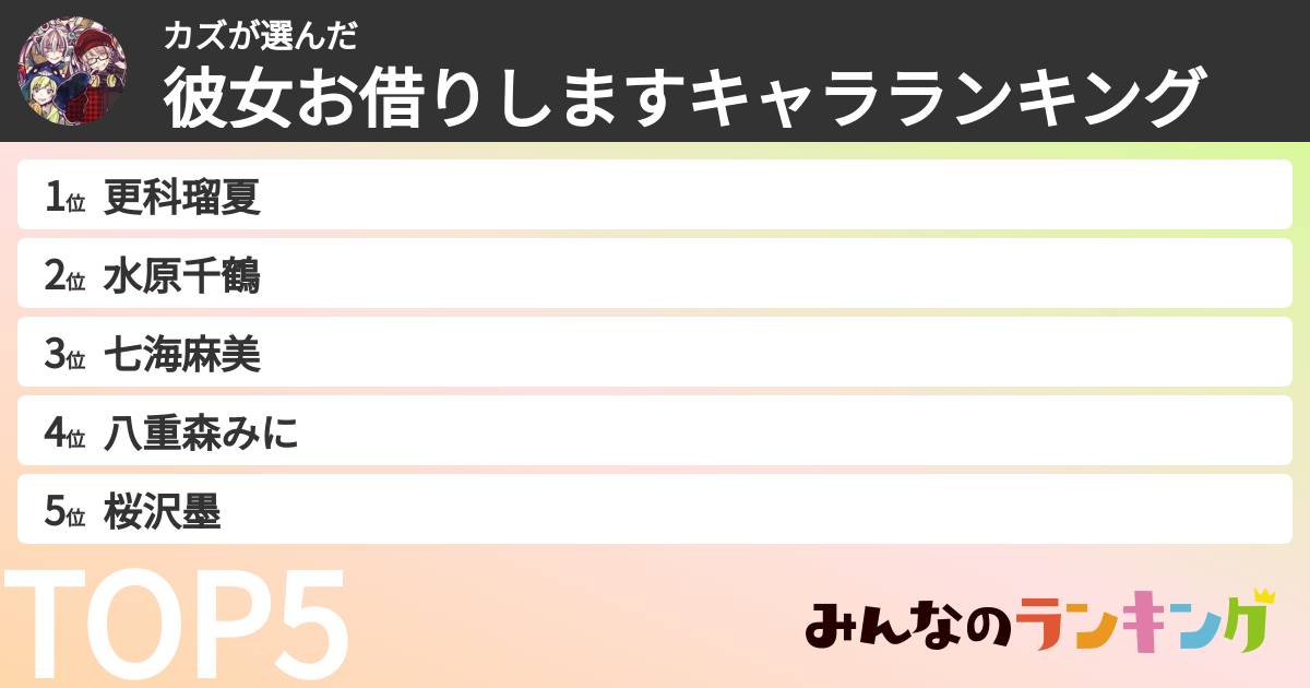 カズさんの「彼女お借りしますキャラランキング」