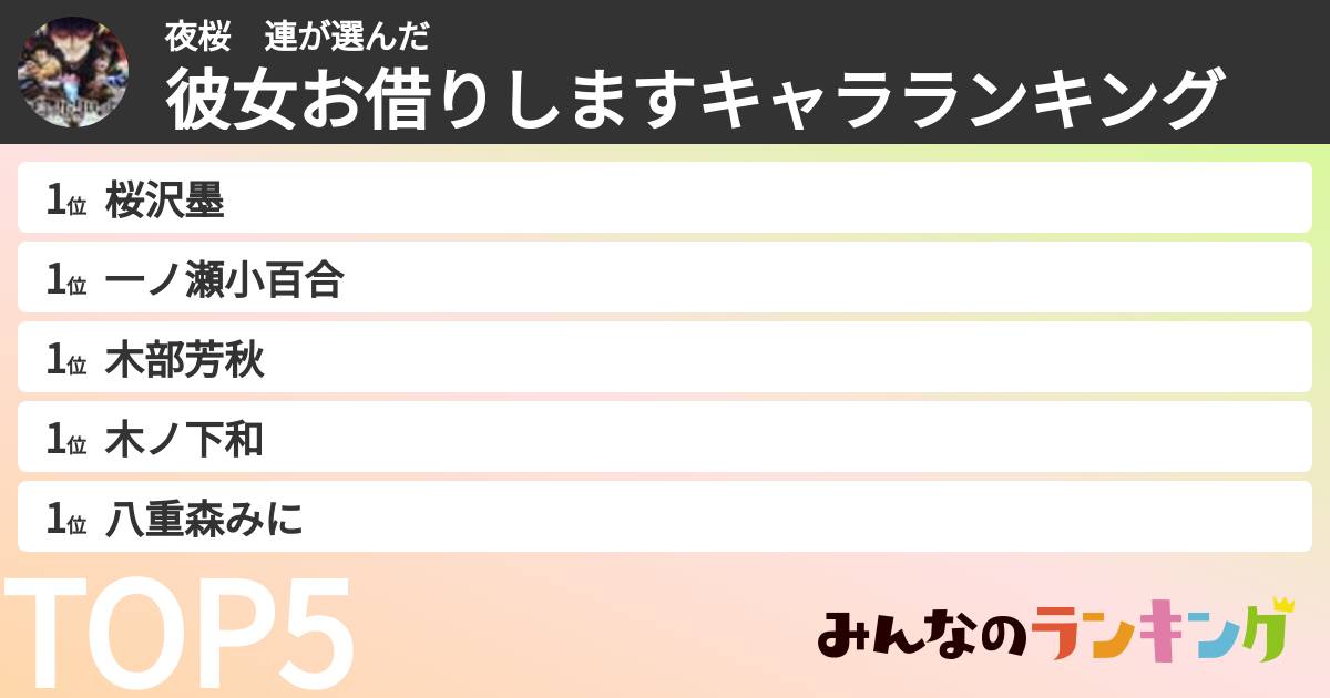 夜桜　連さんの「彼女お借りしますキャラランキング」
