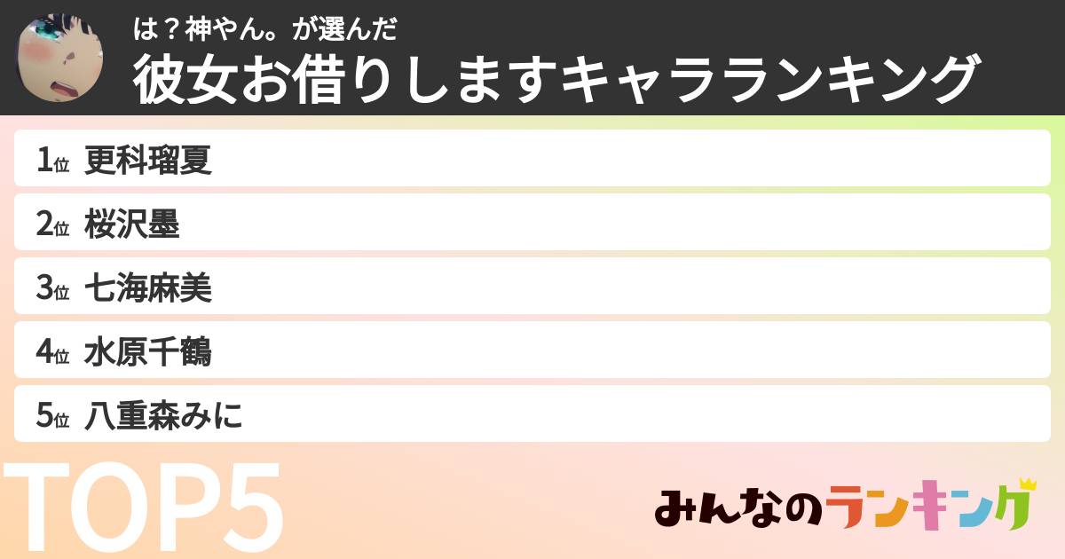は？神やん。さんの「彼女お借りしますキャラランキング」