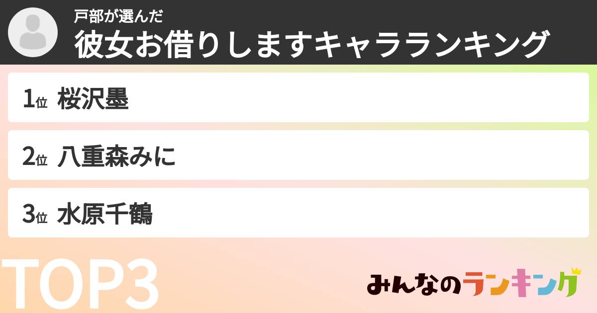 戸部さんの「彼女お借りしますキャラランキング」