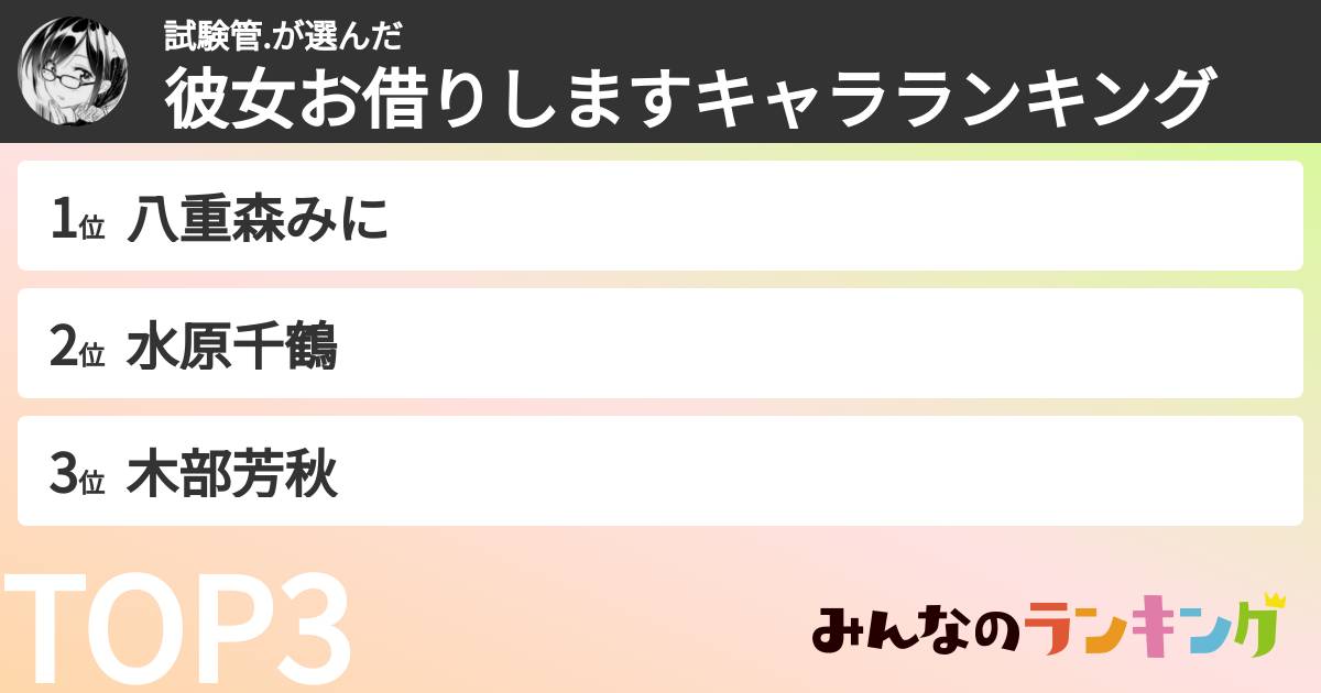 試験管.さんの「彼女お借りしますキャラランキング」