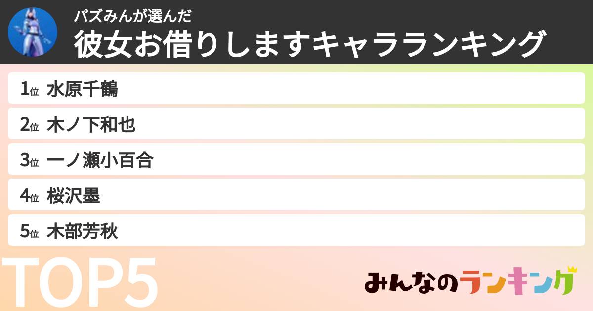 パズみんさんの「彼女お借りしますキャラランキング」