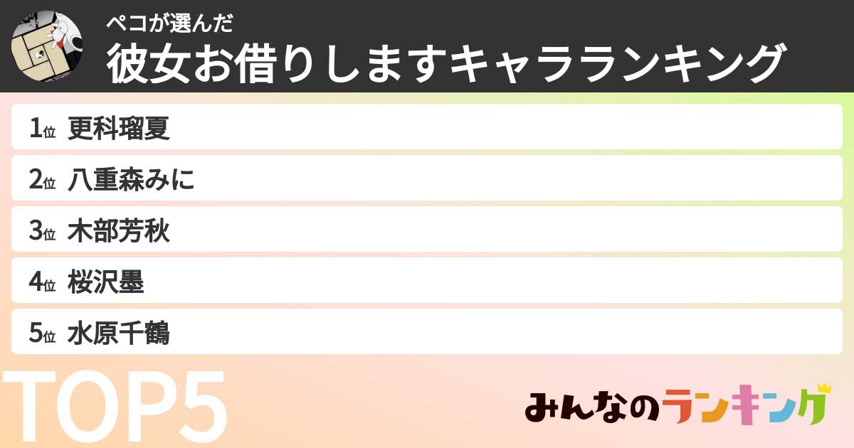 ペコさんの「彼女お借りしますキャラランキング」