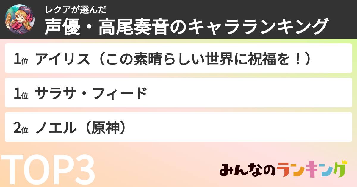 レクアさんの「声優・高尾奏音のキャラランキング」