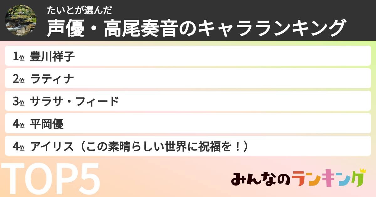 たいとさんの「声優・高尾奏音のキャラランキング」