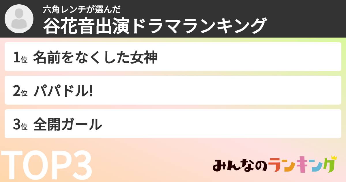 六角レンチさんの「谷花音出演ドラマランキング」