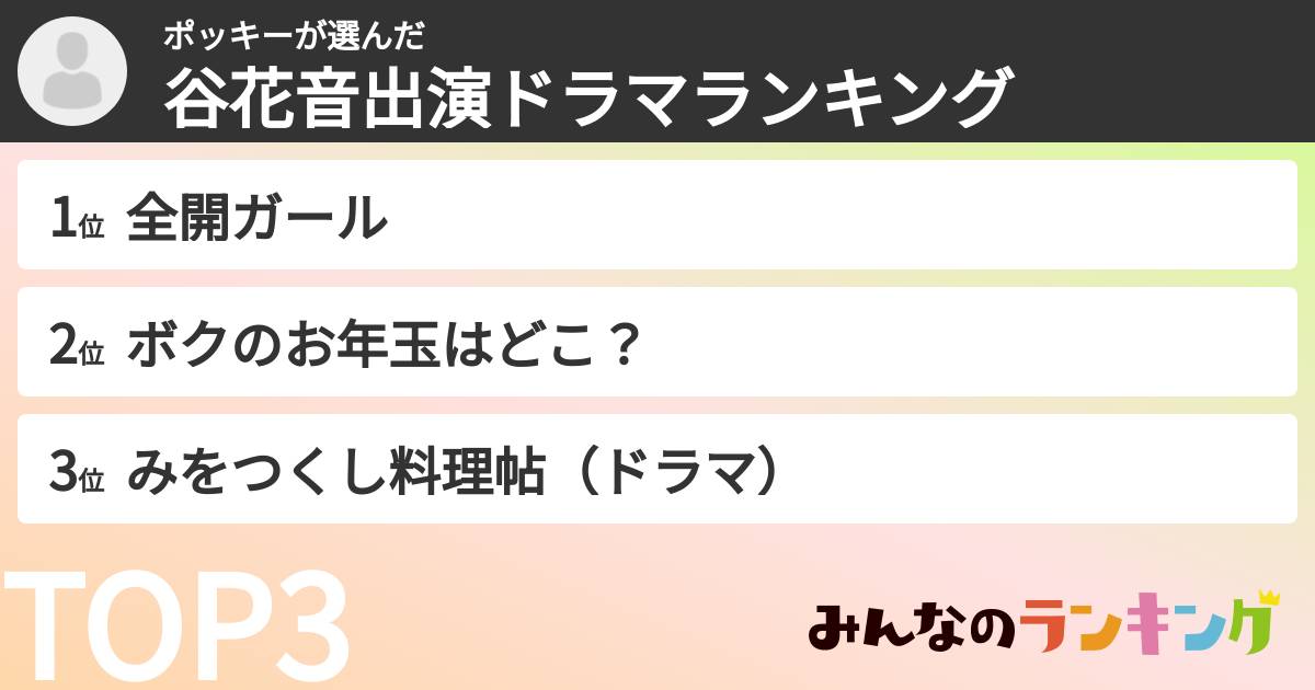 ポッキーさんの「谷花音出演ドラマランキング」