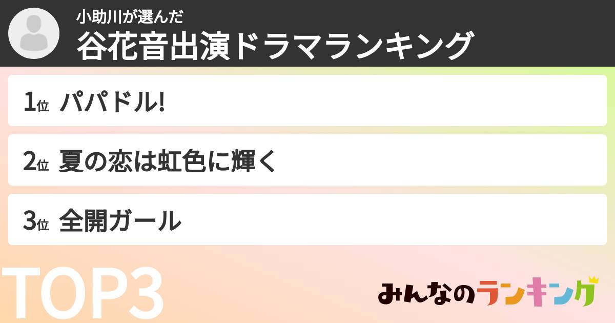 小助川さんの「谷花音出演ドラマランキング」