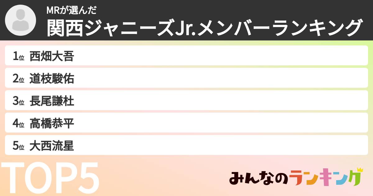 MRさんの「関西ジャニーズJr.メンバーランキング」