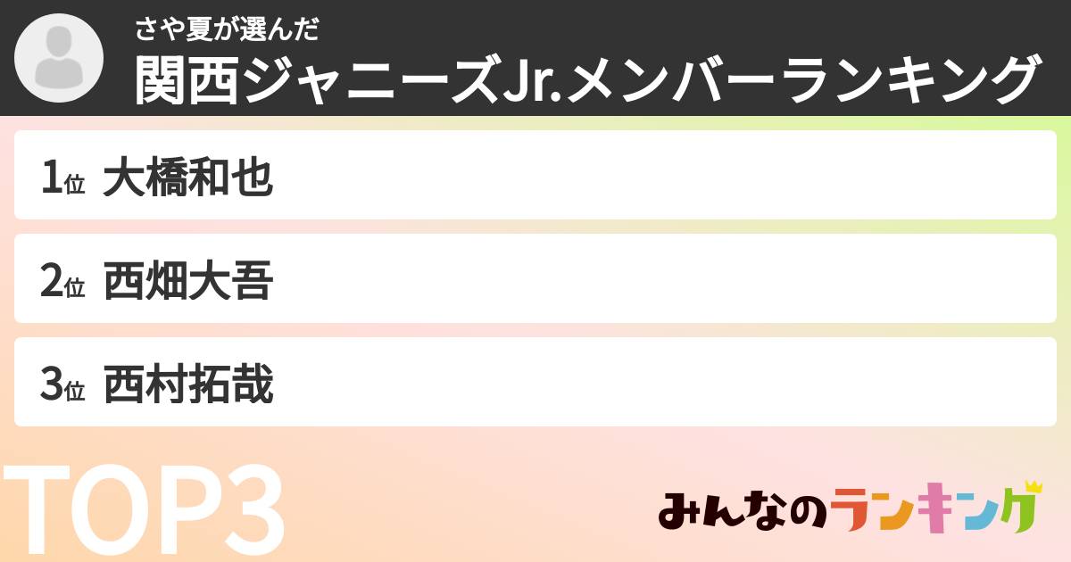 さや夏さんの「関西ジャニーズJr.メンバーランキング」