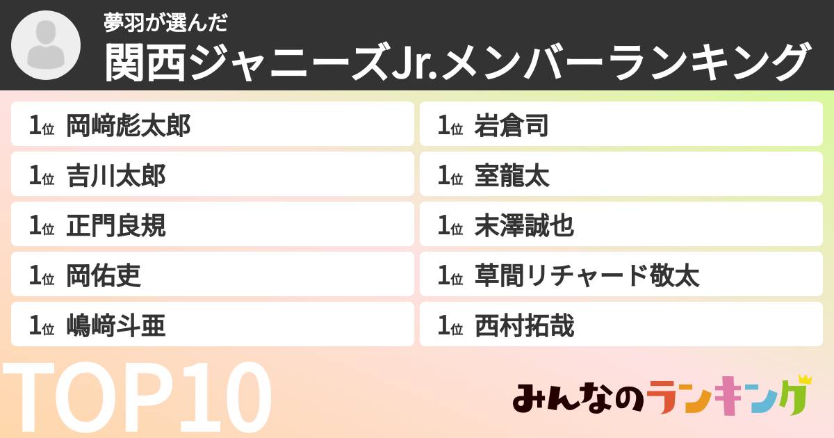 夢羽さんの「関西ジャニーズJr.メンバーランキング」