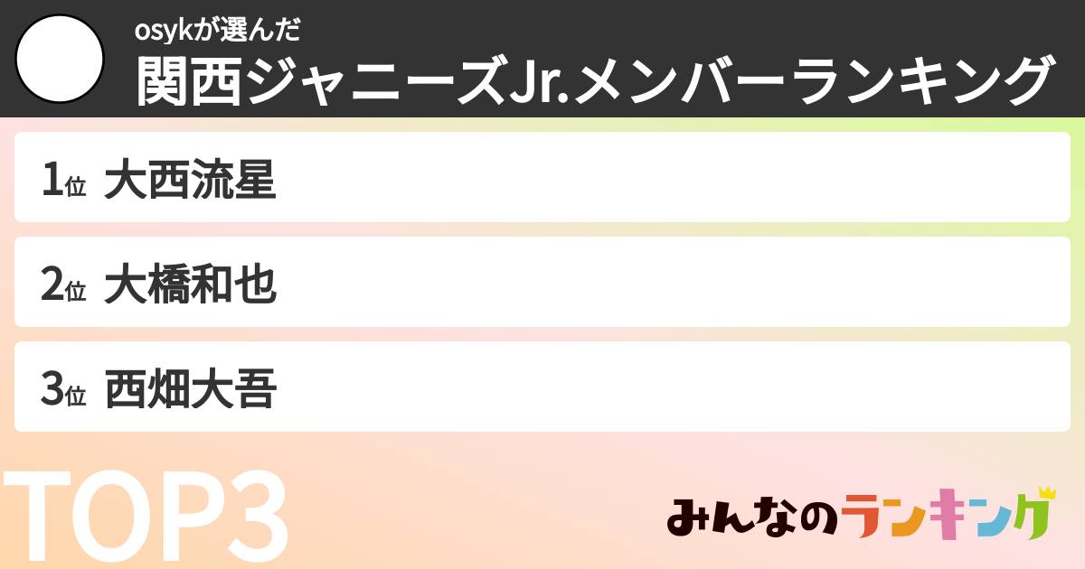 osykさんの「関西ジャニーズJr.メンバーランキング」