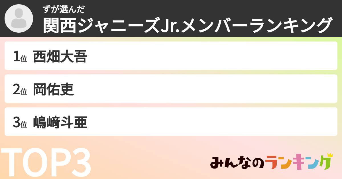ずさんの「関西ジャニーズJr.メンバーランキング」