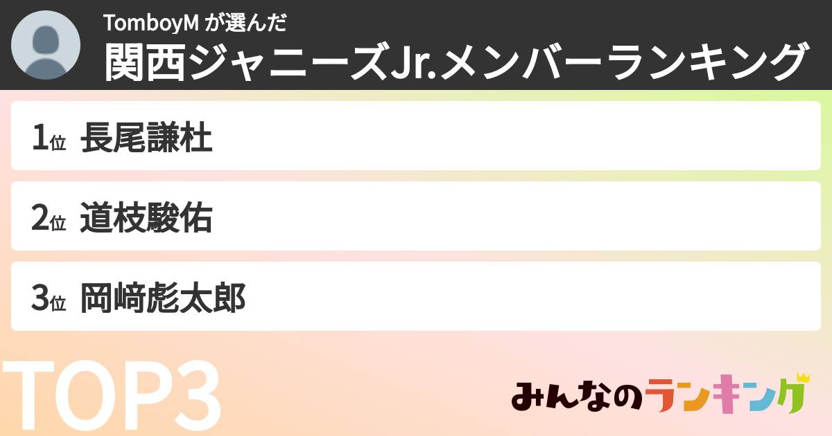 TomboyM さんの「関西ジャニーズJr.メンバーランキング」