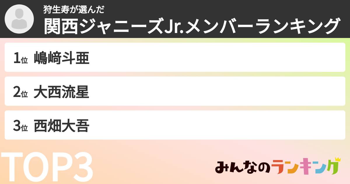 狩生寿さんの「関西ジャニーズJr.メンバーランキング」