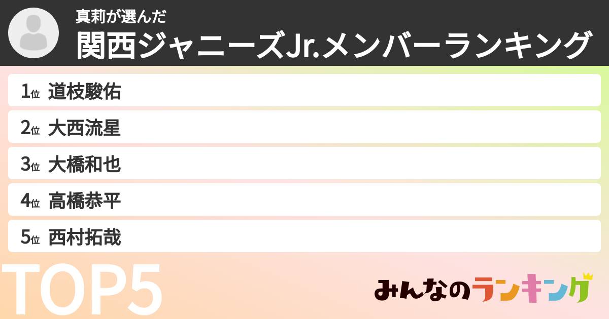 真莉さんの「関西ジャニーズJr.メンバーランキング」