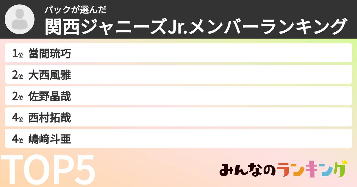 パックさんの「関西ジャニーズJr.メンバーランキング」