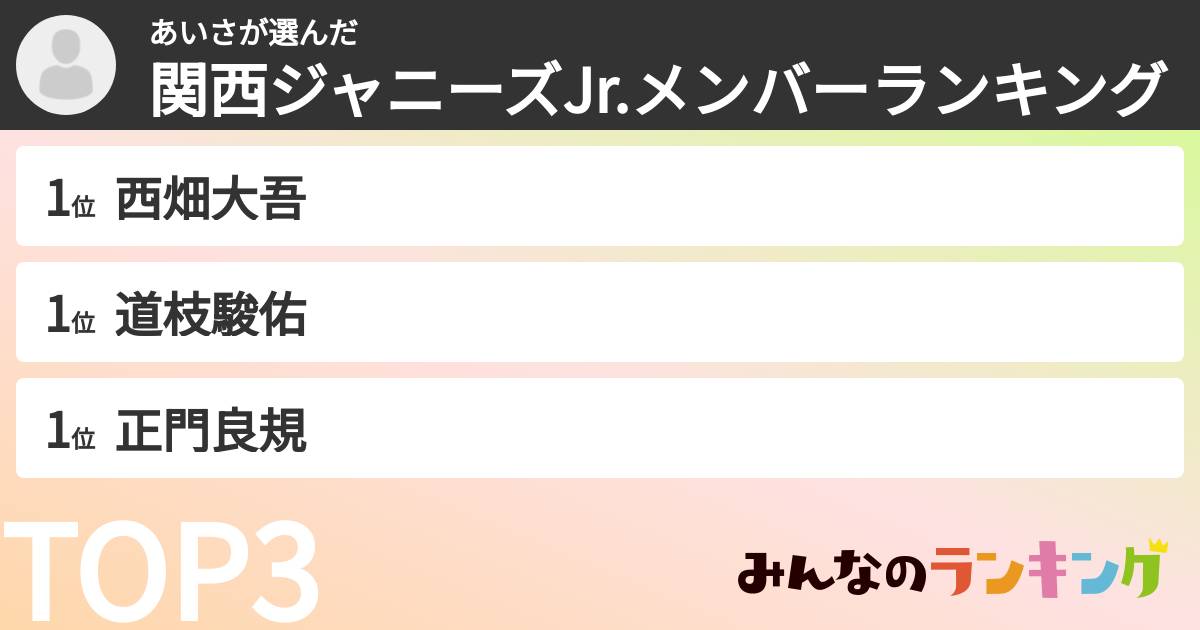 あいささんの「関西ジャニーズJr.メンバーランキング」