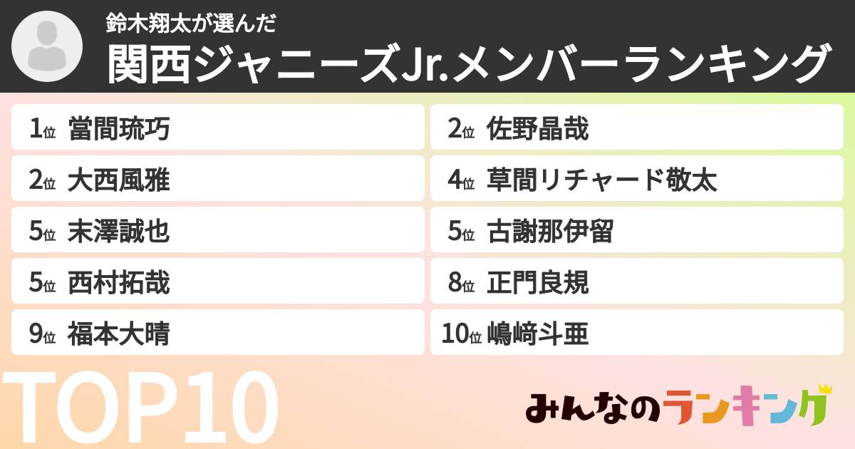 鈴木翔太さんの「関西ジャニーズJr.メンバーランキング」
