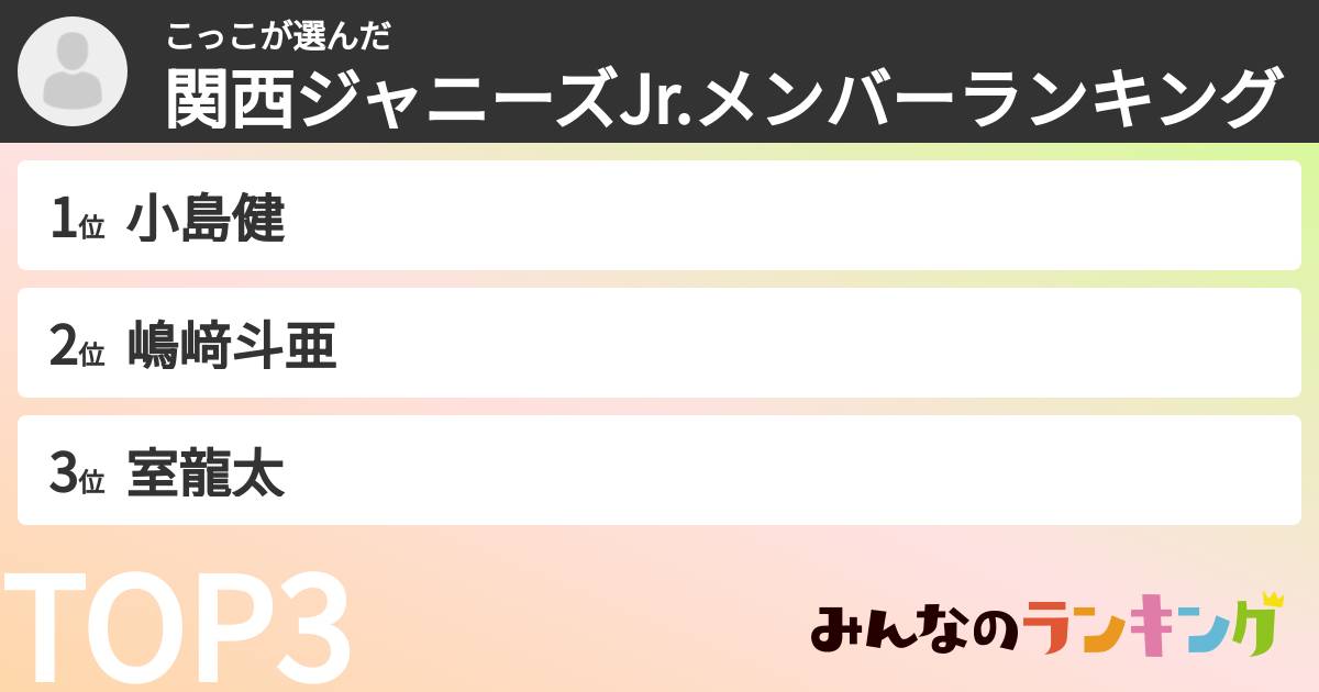 こっこさんの「関西ジャニーズJr.メンバーランキング」