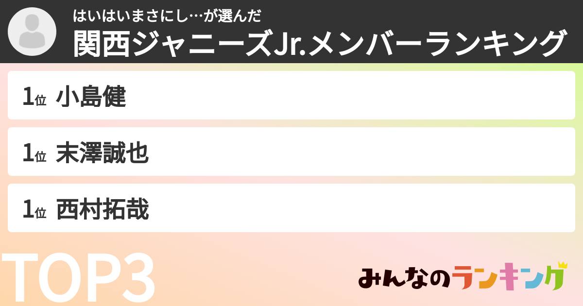 はいはいまさにし…さんの「関西ジャニーズJr.メンバーランキング」