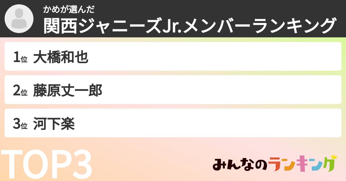 かめさんの「関西ジャニーズJr.メンバーランキング」