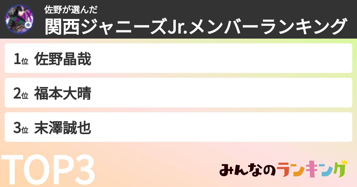 佐野さんの「関西ジャニーズJr.メンバーランキング」