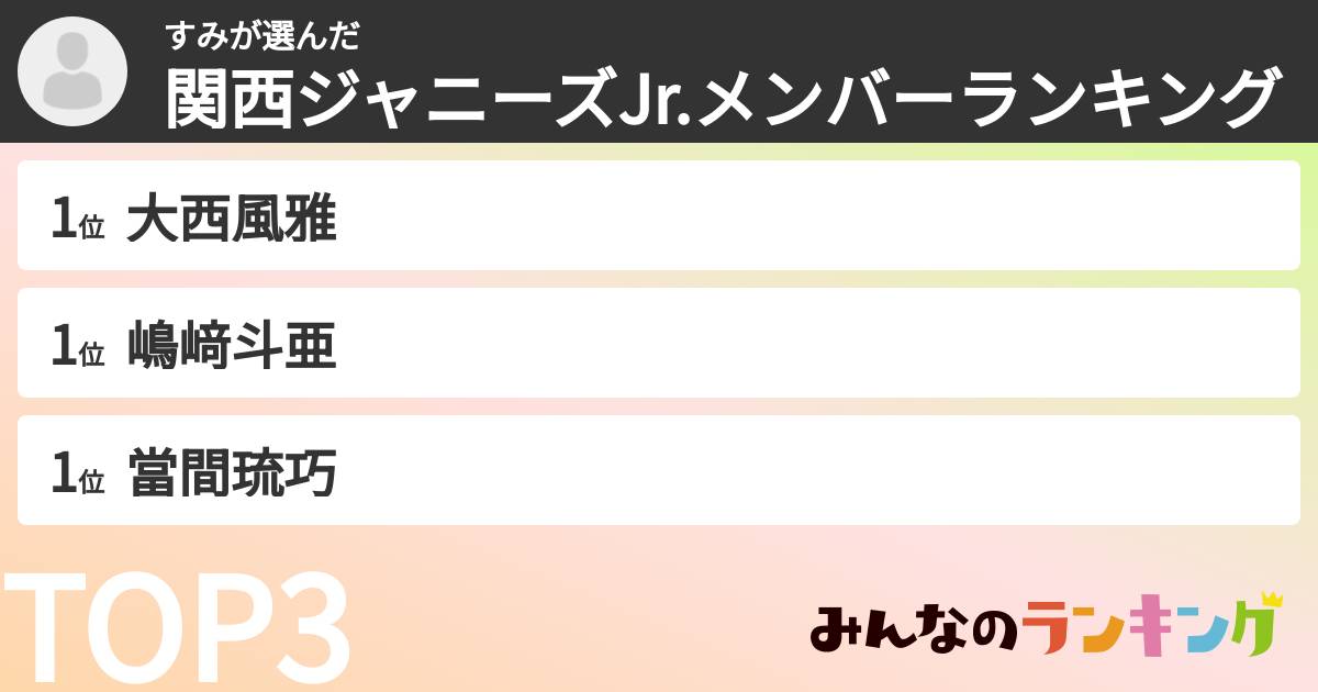 すみさんの「関西ジャニーズJr.メンバーランキング」
