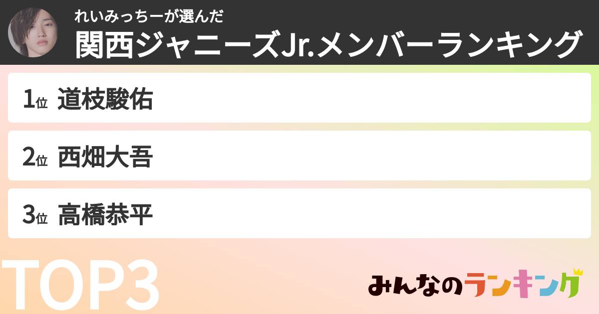 れいみっちーさんの「関西ジャニーズJr.メンバーランキング」