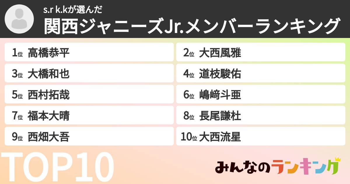 s.r k.kさんの「関西ジャニーズJr.メンバーランキング」