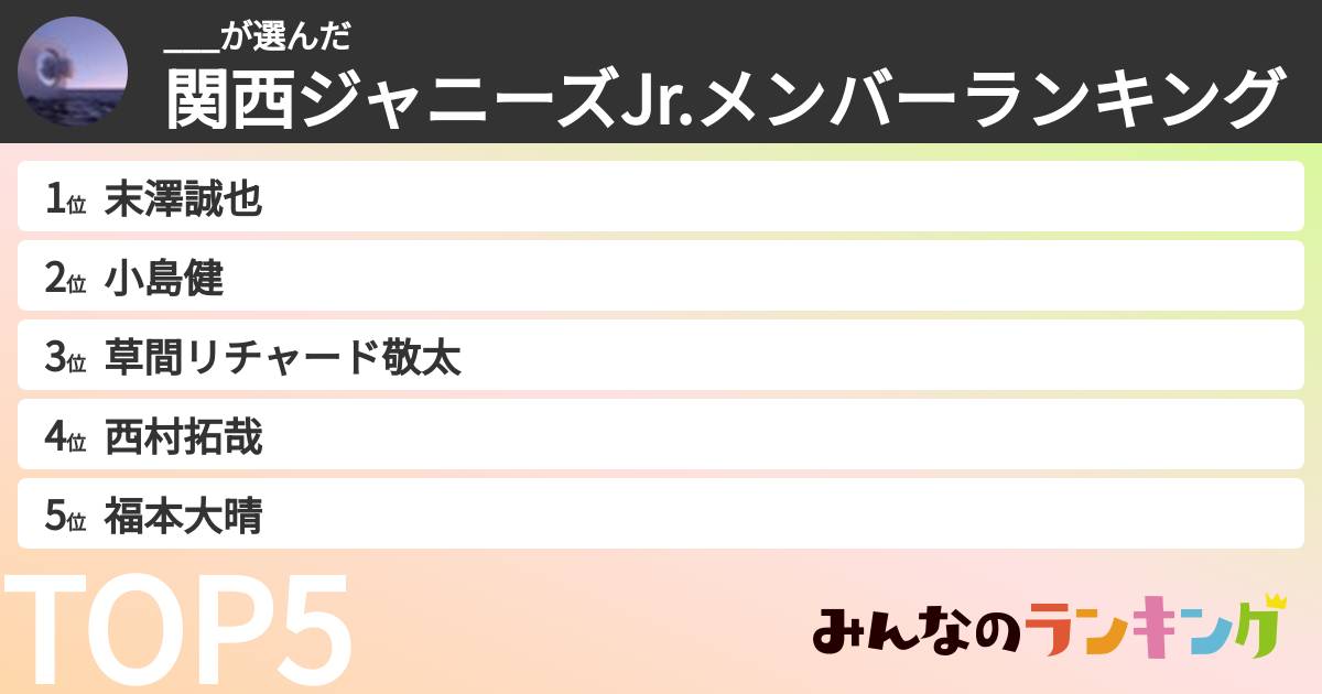 ___さんの「関西ジャニーズJr.メンバーランキング」