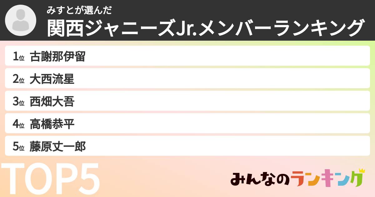 みすとさんの「関西ジャニーズJr.メンバーランキング」