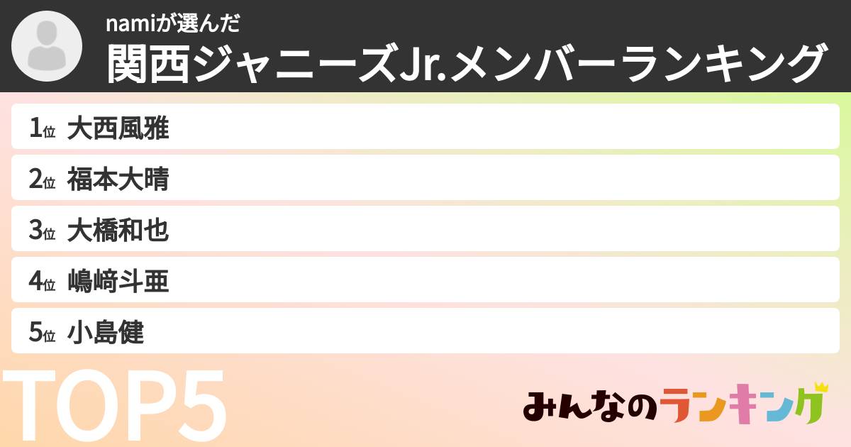 namiさんの「関西ジャニーズJr.メンバーランキング」