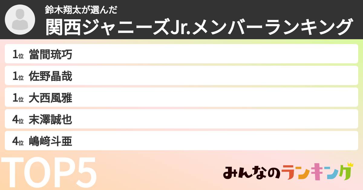 鈴木翔太さんの「関西ジャニーズJr.メンバーランキング」
