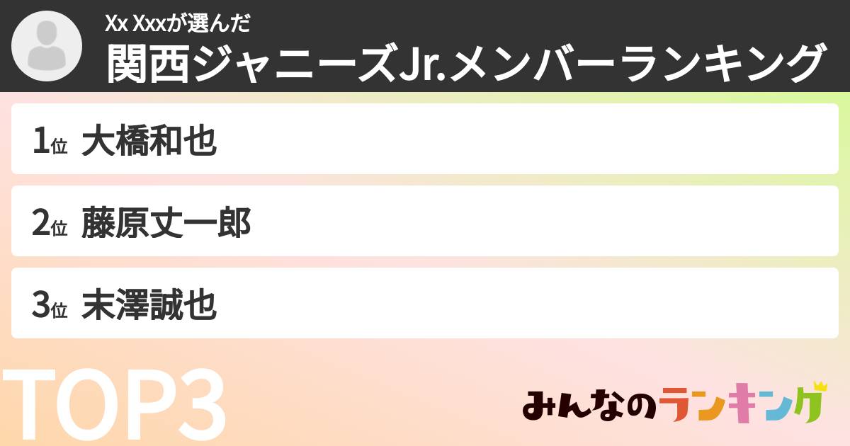 Xx Xxxさんの「関西ジャニーズJr.メンバーランキング」