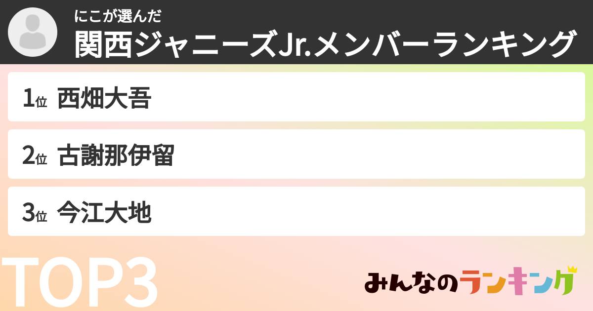 にこさんの「関西ジャニーズJr.メンバーランキング」