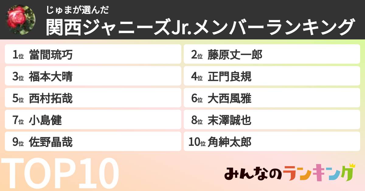 じゅまさんの「関西ジャニーズJr.メンバーランキング」