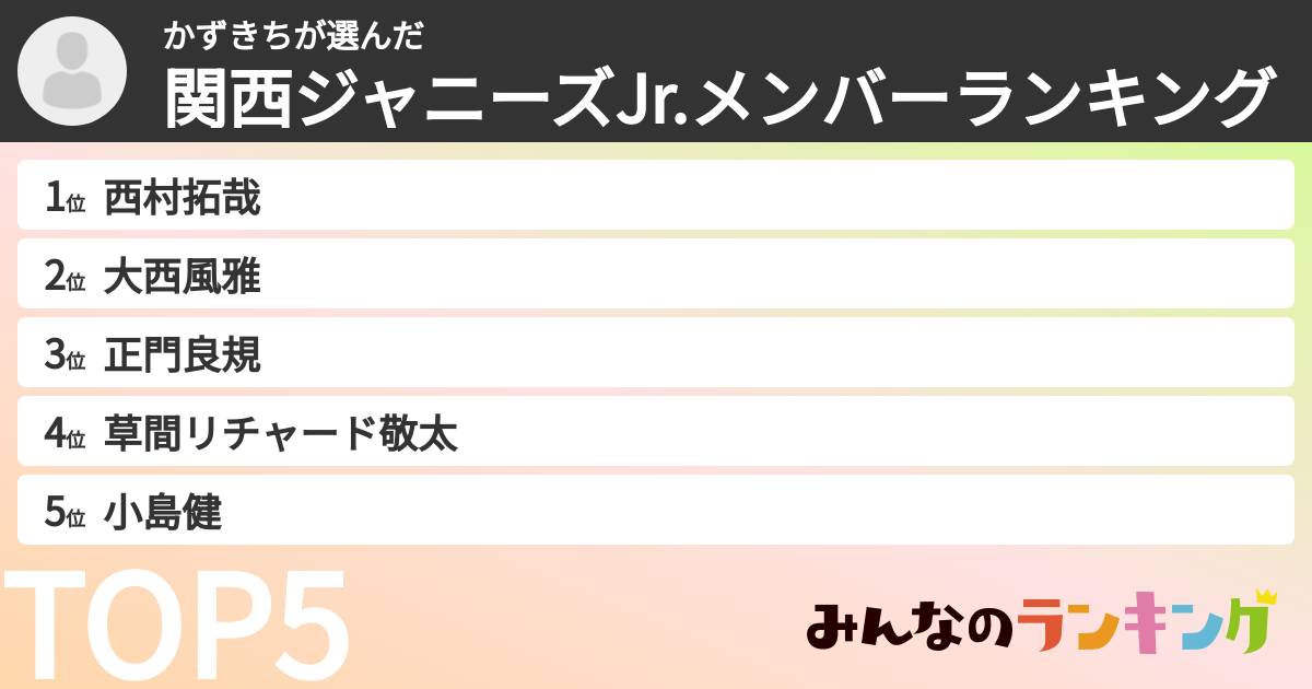 かずきちさんの「関西ジャニーズJr.メンバーランキング」