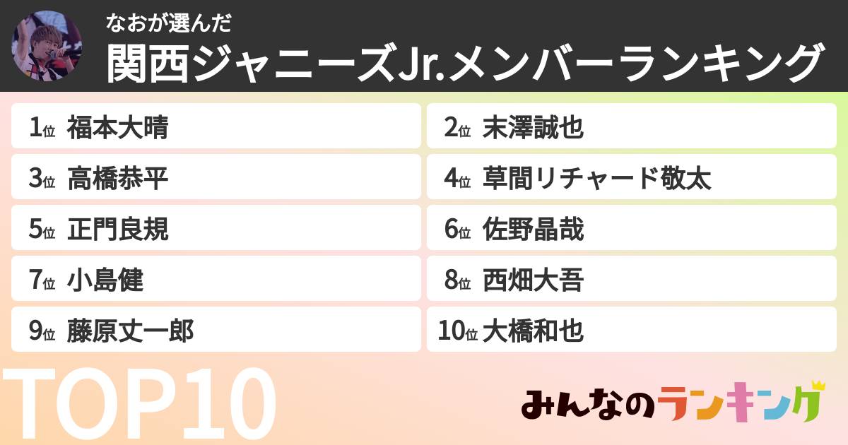 なおさんの「関西ジャニーズJr.メンバーランキング」