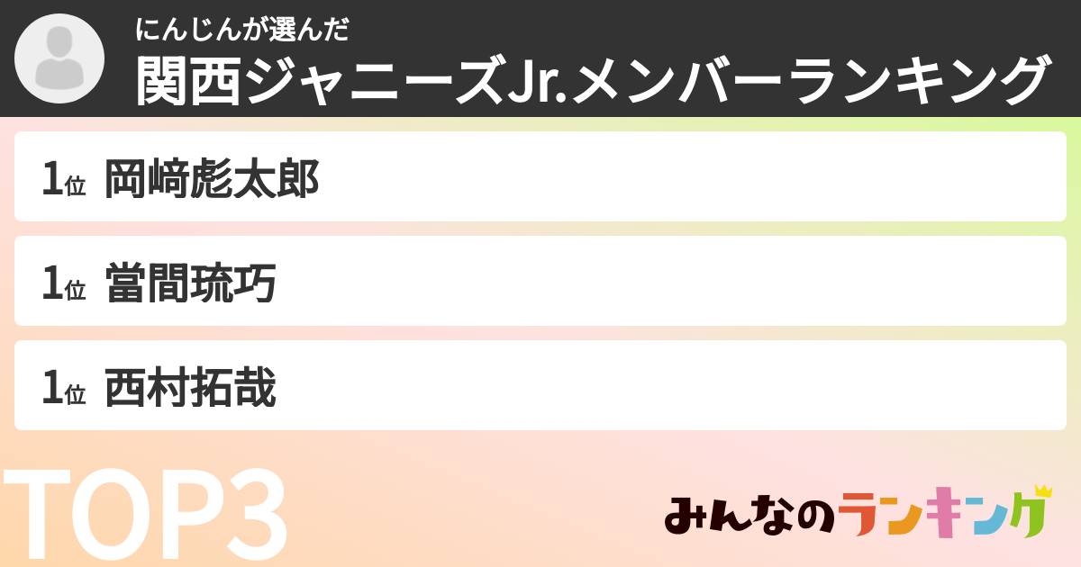 にんじんさんの「関西ジャニーズJr.メンバーランキング」