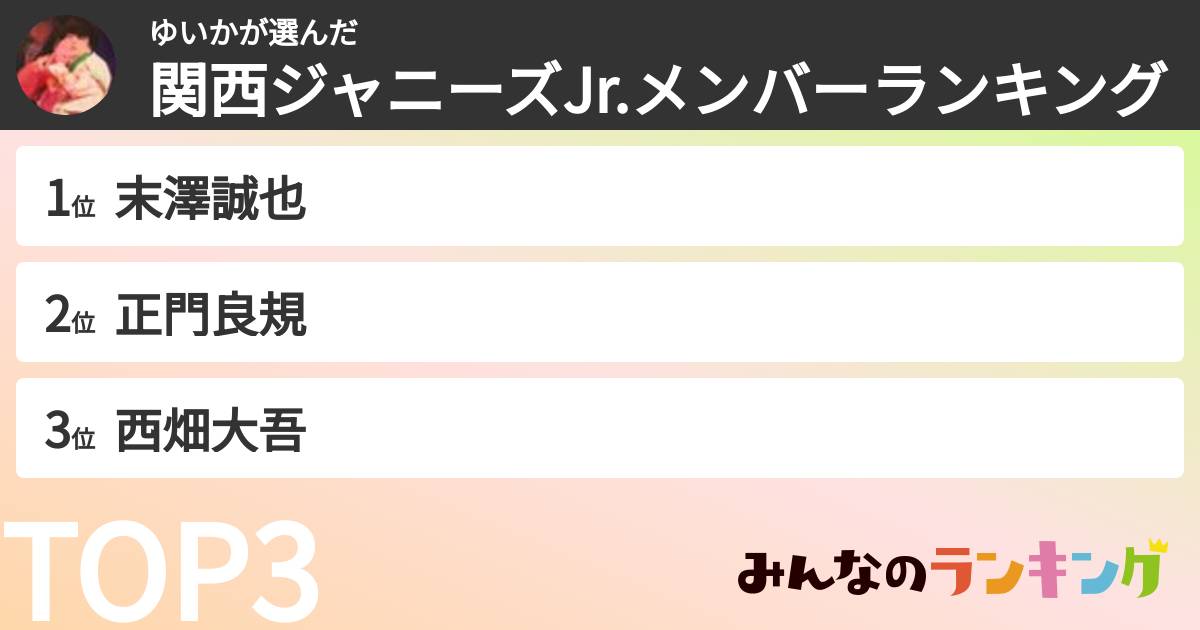 ゆいかさんの「関西ジャニーズJr.メンバーランキング」