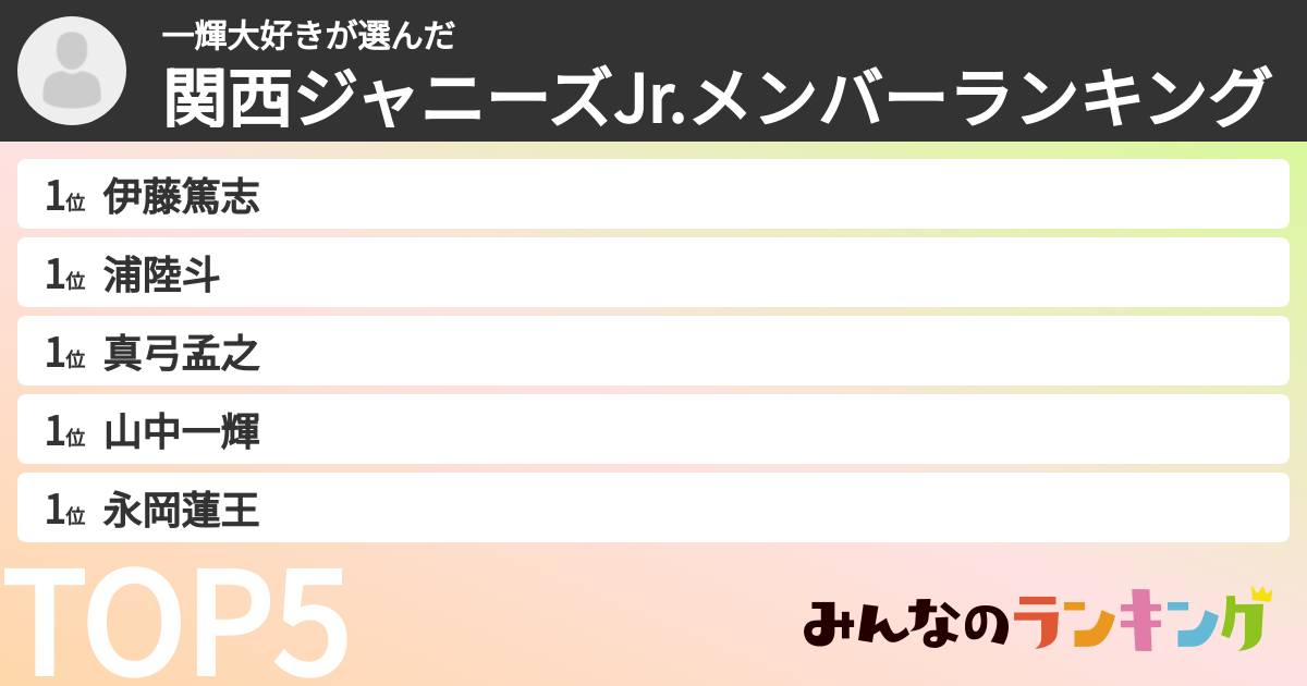 一輝大好きさんの「関西ジャニーズJr.メンバーランキング」