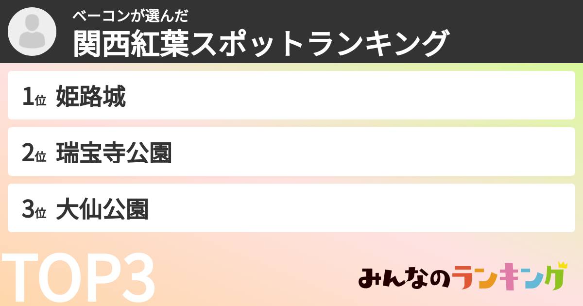 ベーコンさんの「関西紅葉スポットランキング」