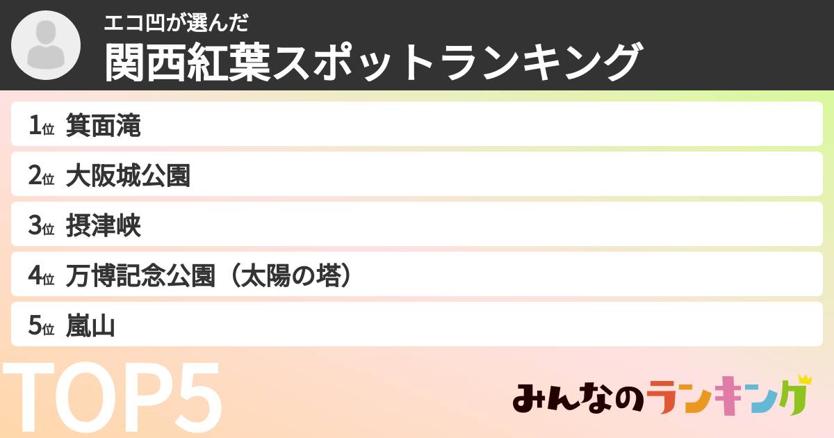 エコ凹さんの「関西紅葉スポットランキング」