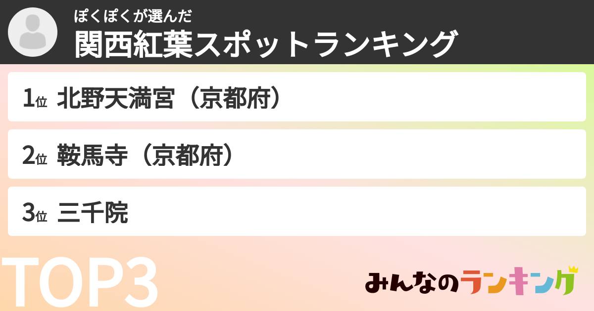 ぽくぽくさんの「関西紅葉スポットランキング」