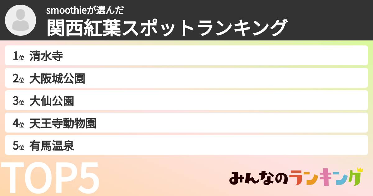 smoothieさんの「関西紅葉スポットランキング」