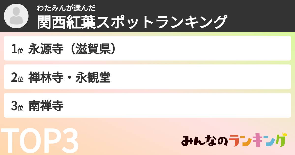 わたみんさんの「関西紅葉スポットランキング」