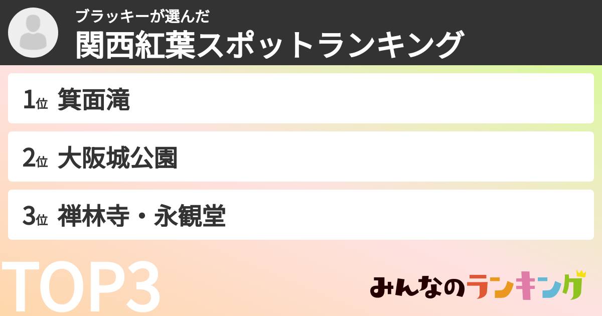 ブラッキーさんの「関西紅葉スポットランキング」