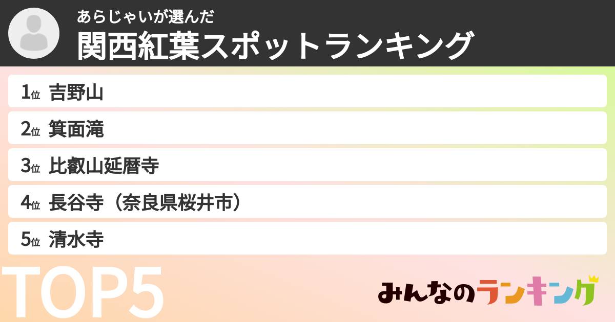 あらじゃいさんの「関西紅葉スポットランキング」