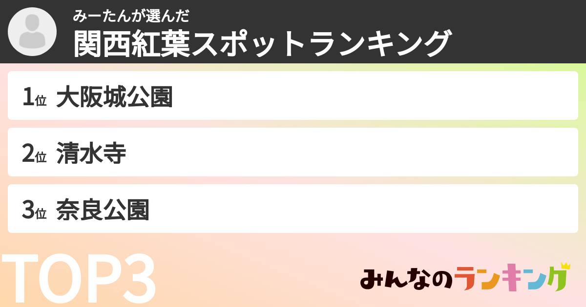 みーたんさんの「関西紅葉スポットランキング」